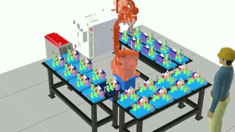 Měihàn Kējì - Diễn tả hoạt hình robot hàn